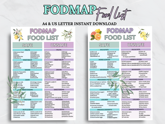 Fodmap IBS Food List