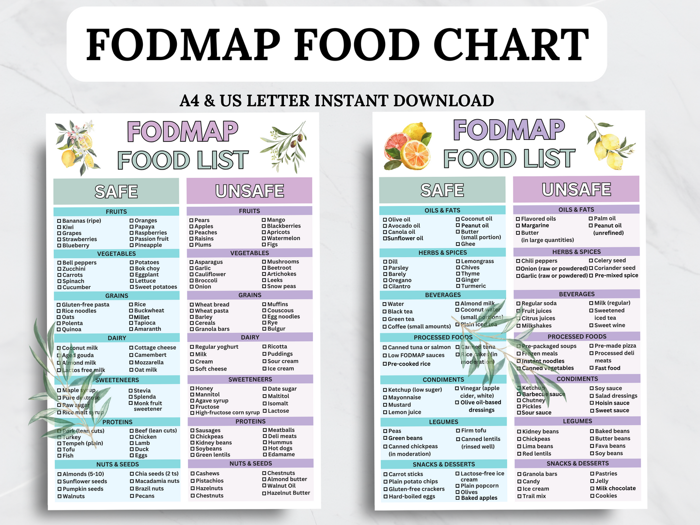 Fodmap IBS Food List