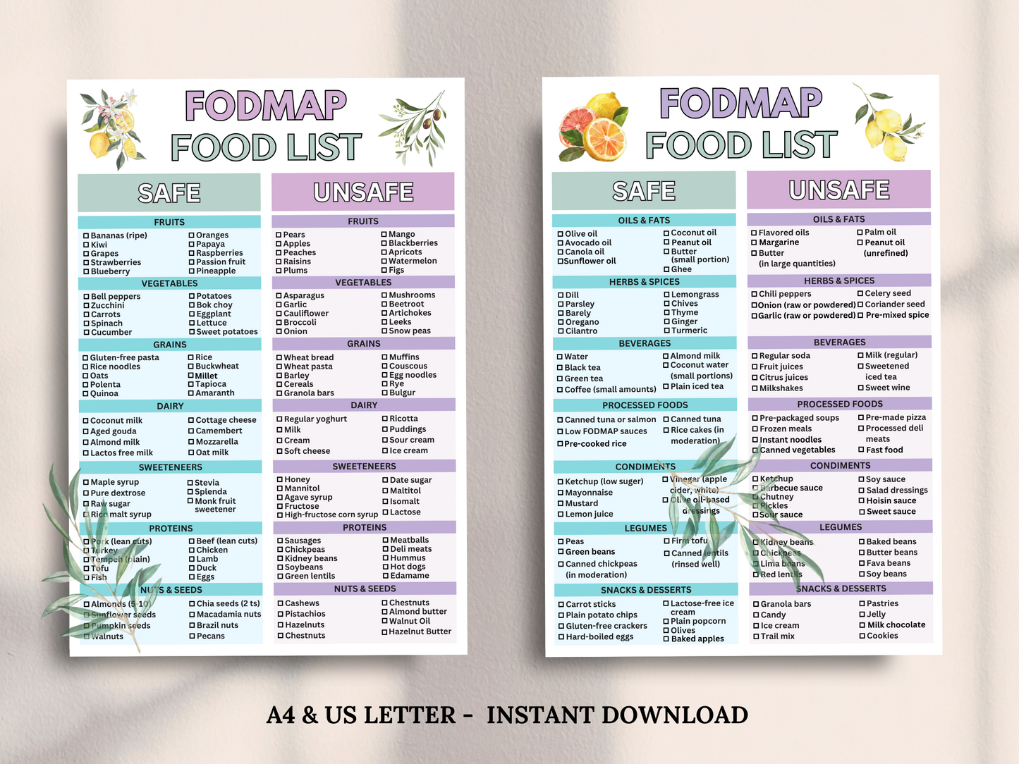 Fodmap IBS Food List