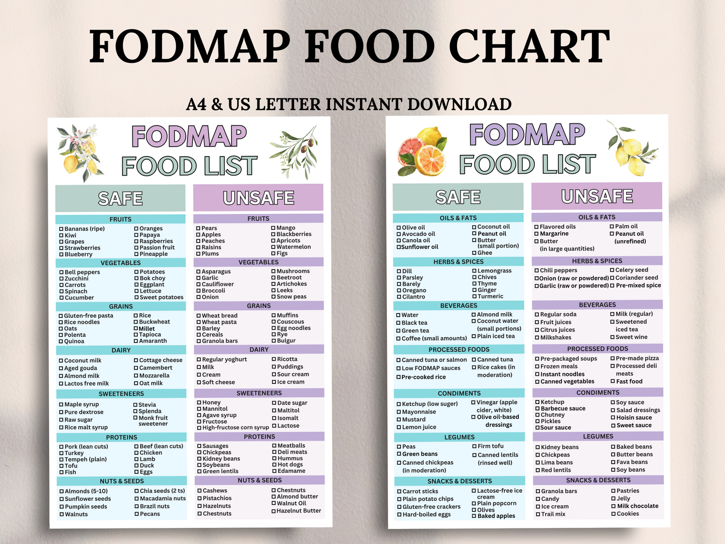 Fodmap IBS Food List