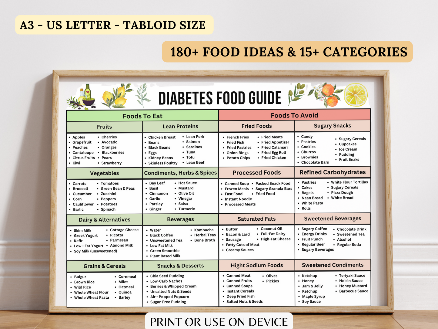 Diabetes Food Chart