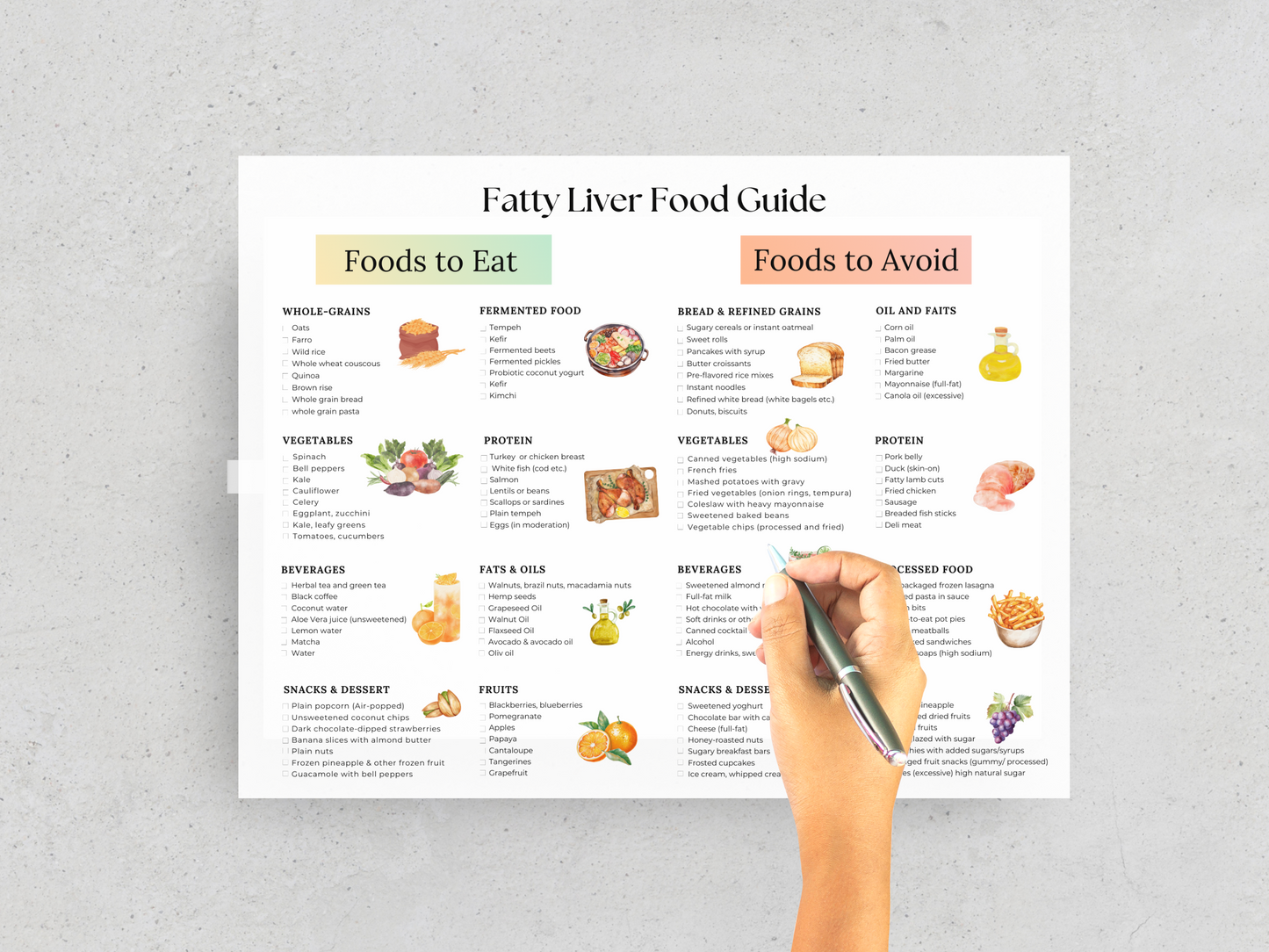 Fatty Liver Diet Food Chart