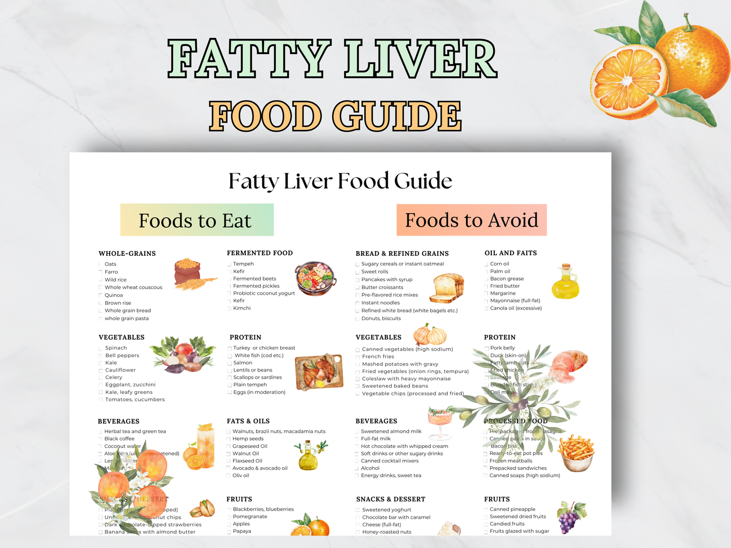 Fatty Liver Diet Food Chart