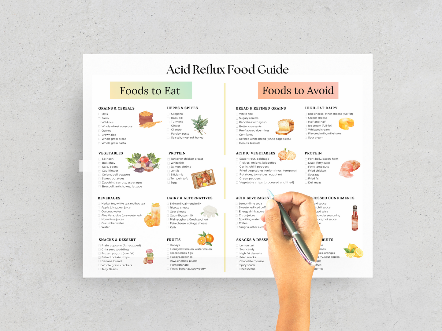 Acid Reflux Food Chart/GERD Diet List/Low Acid Foods