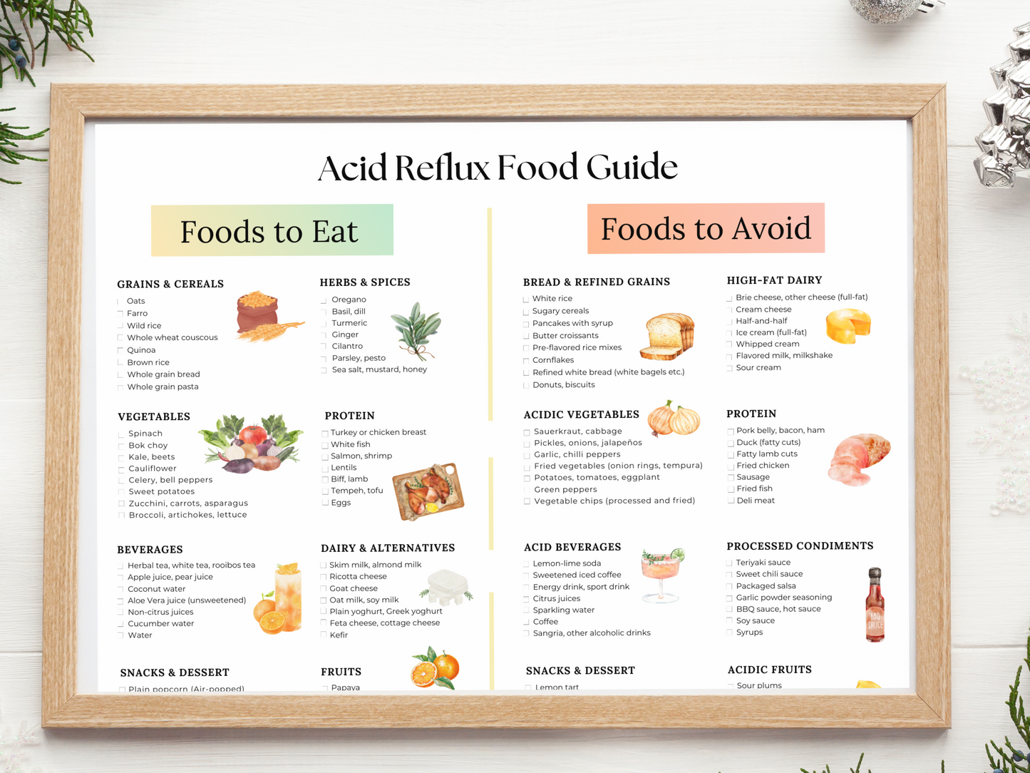 Acid Reflux Food Chart/GERD Diet List/Low Acid Foods