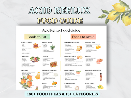 Acid Reflux Food Chart/GERD Diet List/Low Acid Foods