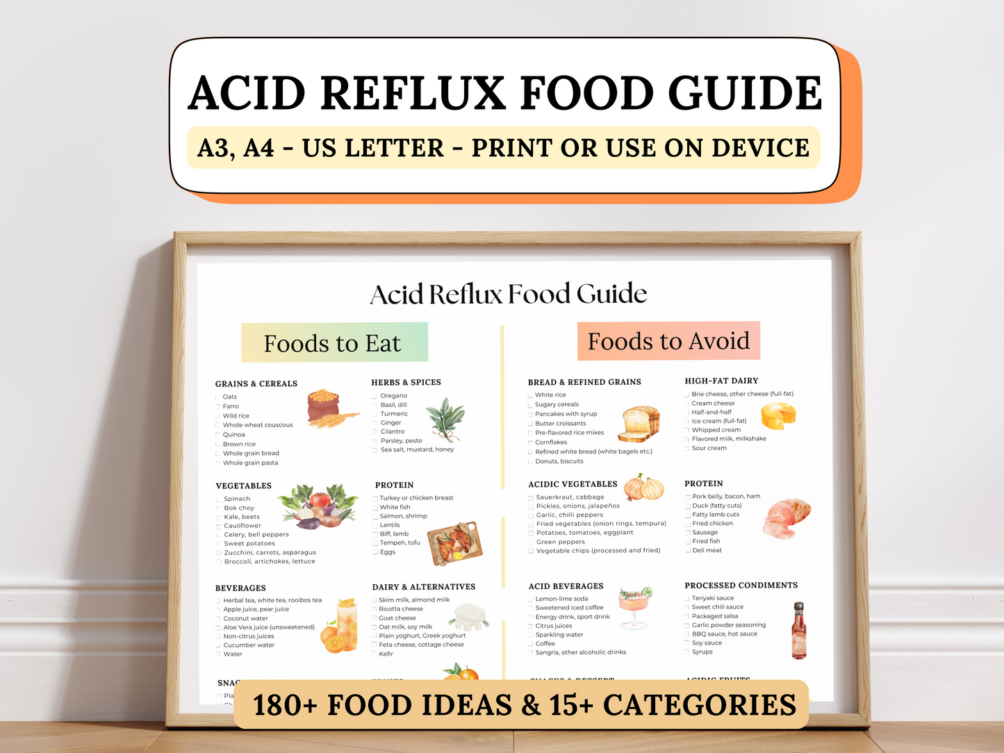 Acid Reflux Food Chart/GERD Diet List/Low Acid Foods