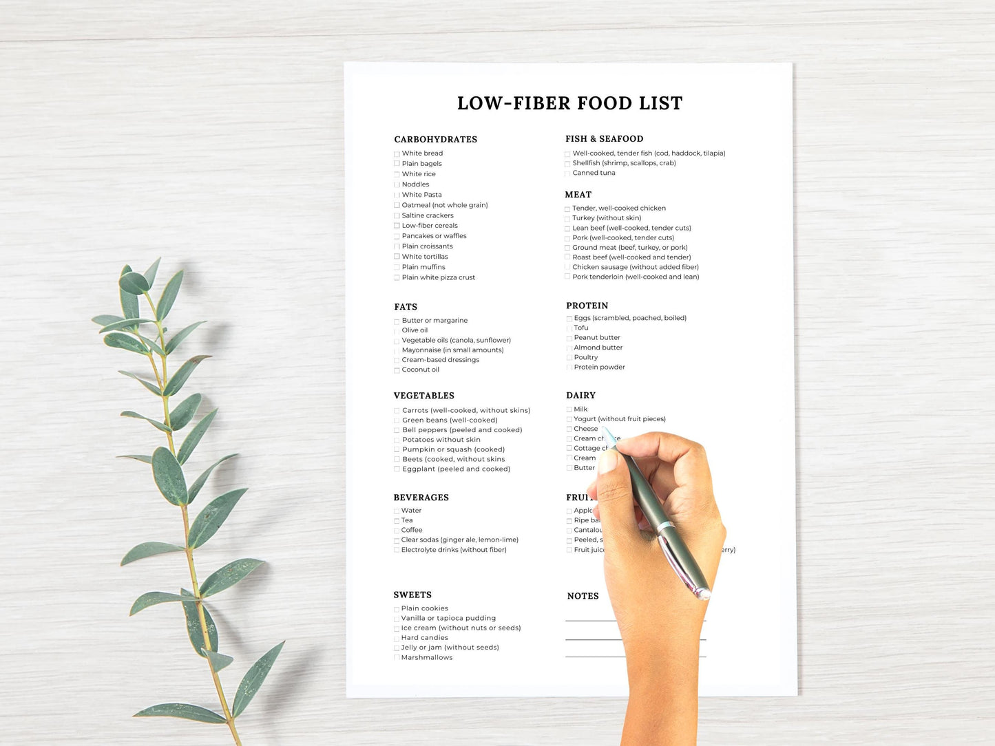 Low Fiber Food List