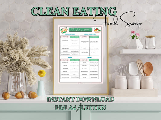 Clean Eating Food Swap